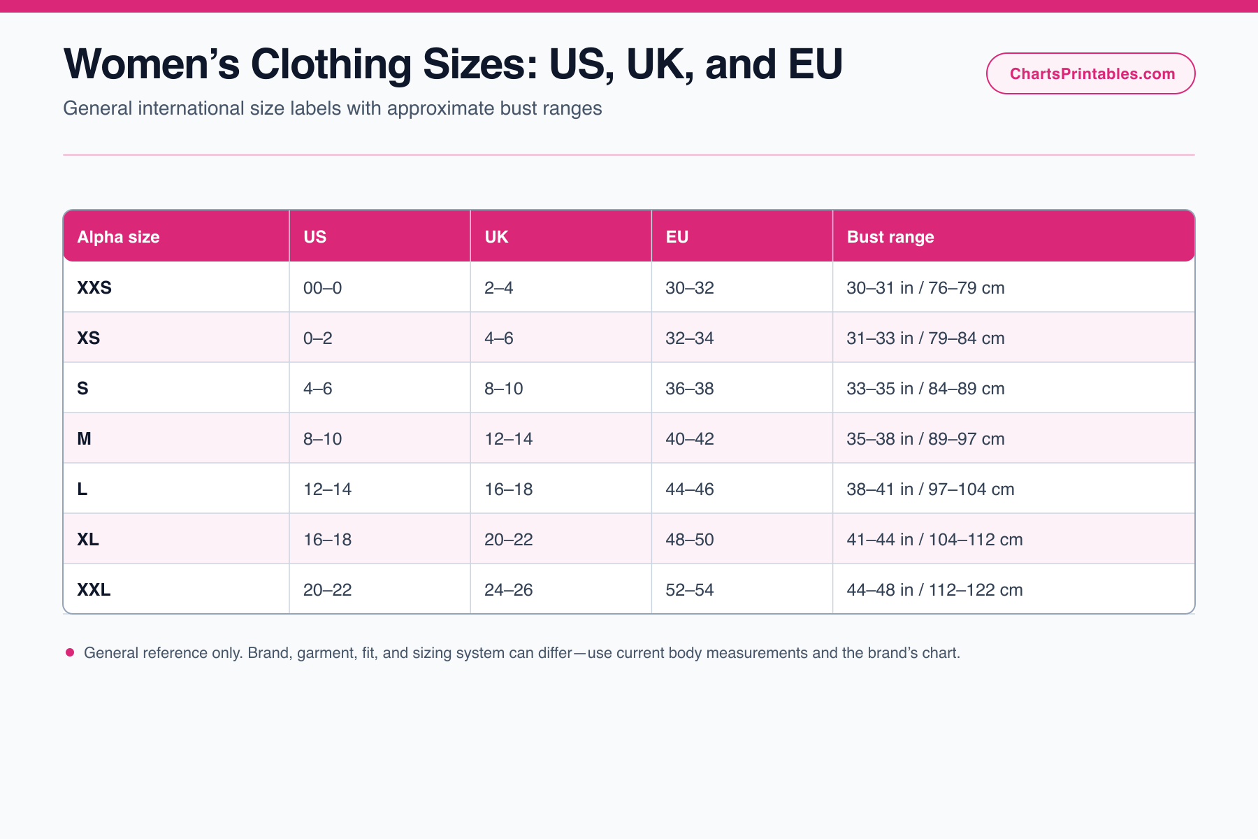 Women’s clothing size chart comparing XXS to XXL across US UK and EU sizes with approximate bust measurements in inches and centimeters