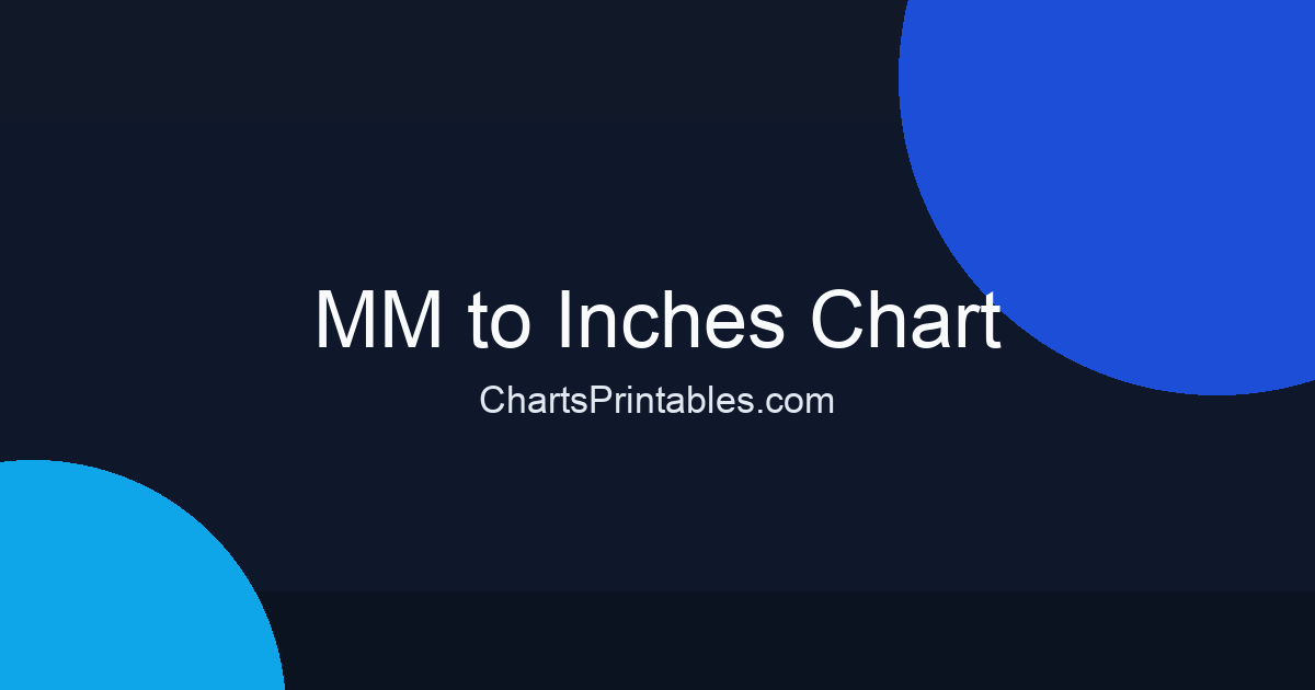 MM to Inches Fraction Chart: 15mm, 12mm, 8mm | Printable PDF ...