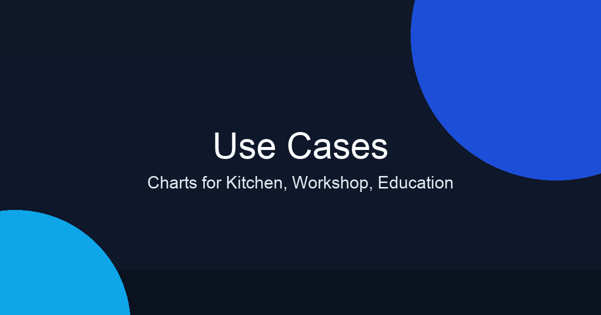 Math Case Style Educational Conversion Charts - Math & Science Learning | ChartsPrintables